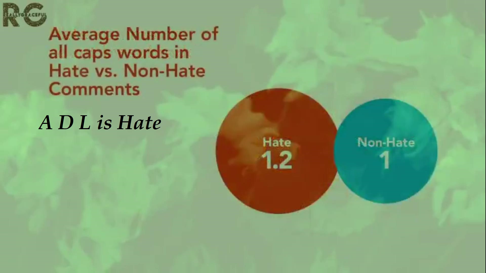 ADL