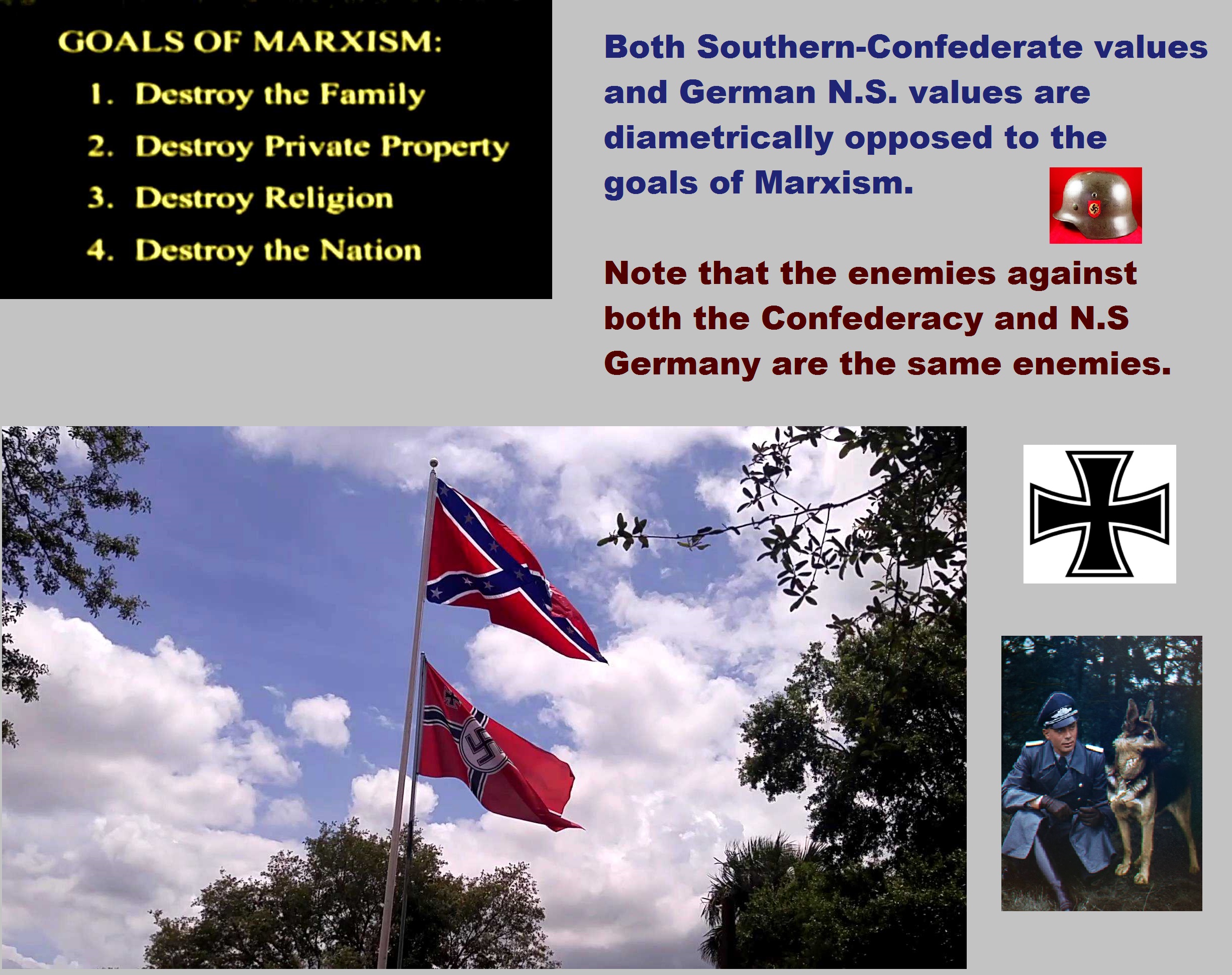 Goals of Marxism Goals of Marxism